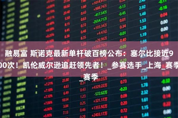 融易富 斯诺克最新单杆破百榜公布：塞尔比接近900次！凯伦威尔逊追赶领先者！_参赛选手_上海_赛季